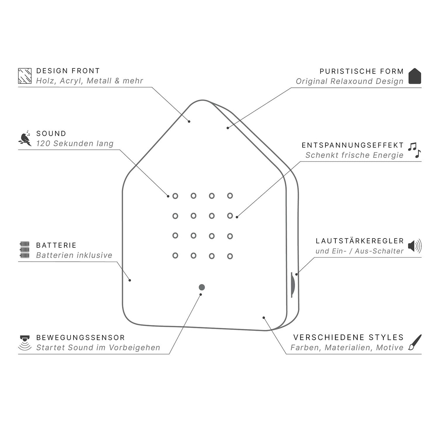 Bird Sound Box | Relax Sound | Zwitscherbox